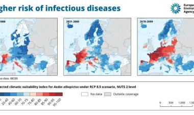 Will Warmer Climate Mean More Infectious Diseases?