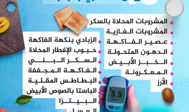 كيف يصوم مريض السكري في رمضان وكم تمرة يمكن له أن يأكل؟