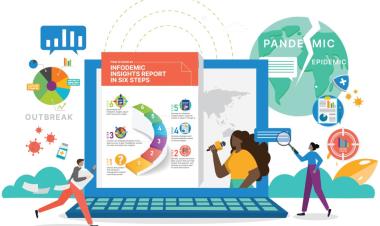 Introducing rapid social listening and infodemic insights for action: WHO and UNICEF launch manual on 6 steps to build an infodemic insights report