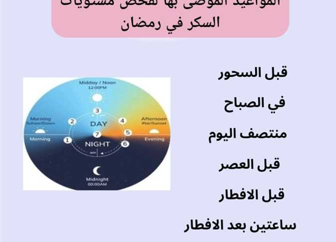 كيف يصوم مريض السكري؟.الصحة المصرية  تجيب
