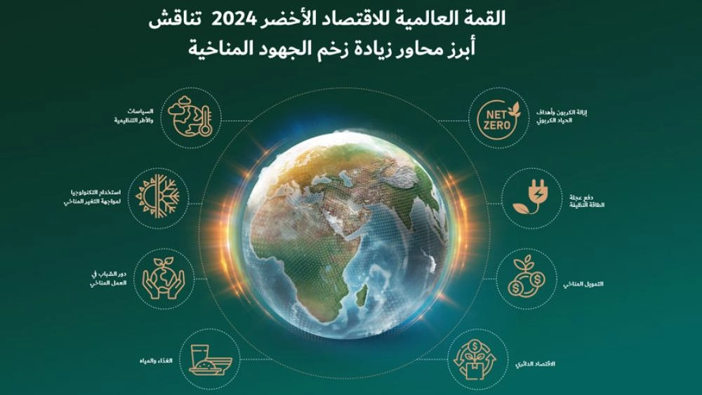 القمة العالمية للاقتصاد الأخضر تناقش الجهود المناخية