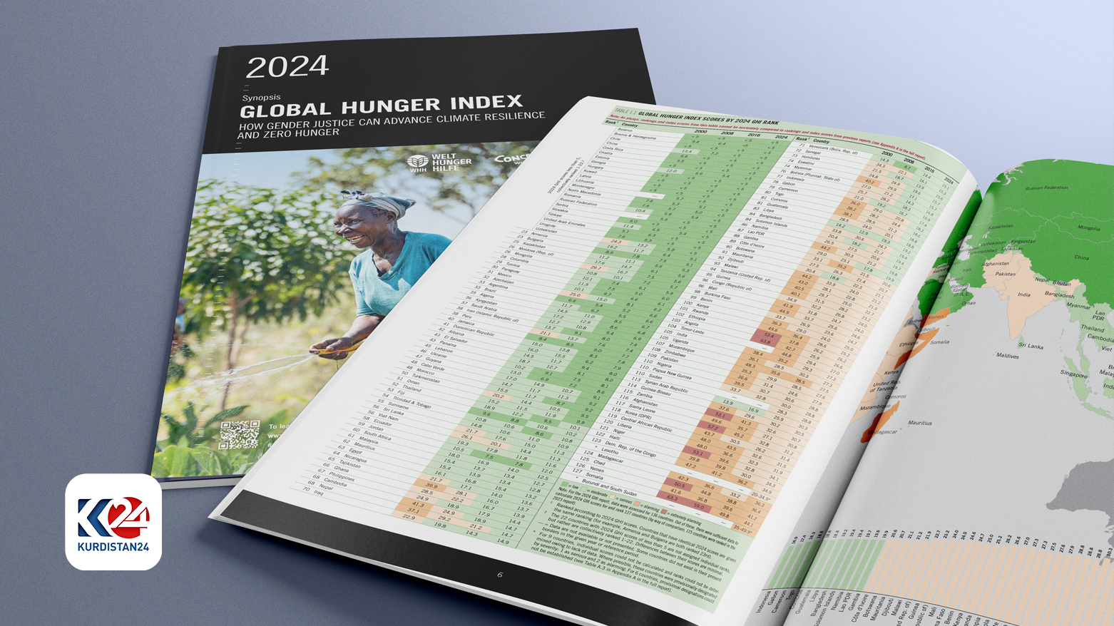 Iraq sees sharp increase in Hunger Index score for 2024, ranks 70th globally