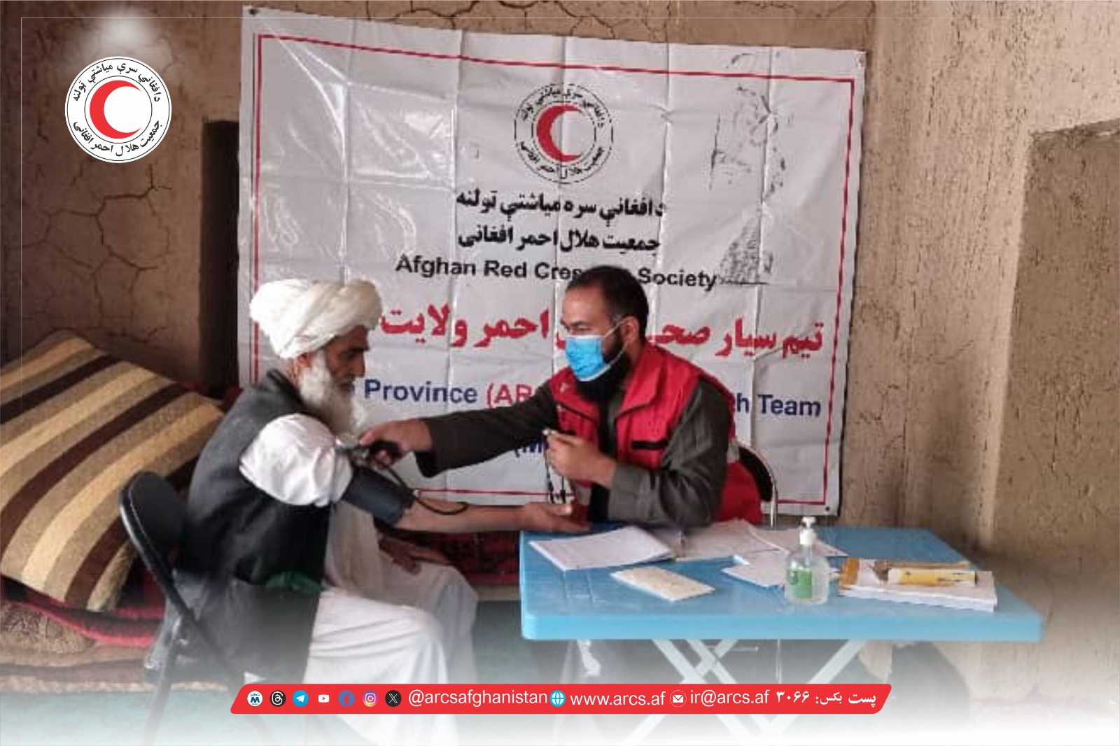 Healthcare Services Provided to 8166 People in Faryab Province