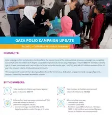 GAZA POLIO CAMPAIGN UPDATE