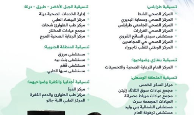 الإعلان عن البدء في إجراء الكشوفات الطبية للحجاج .