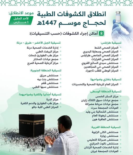 الإعلان عن البدء في إجراء الكشوفات الطبية للحجاج .