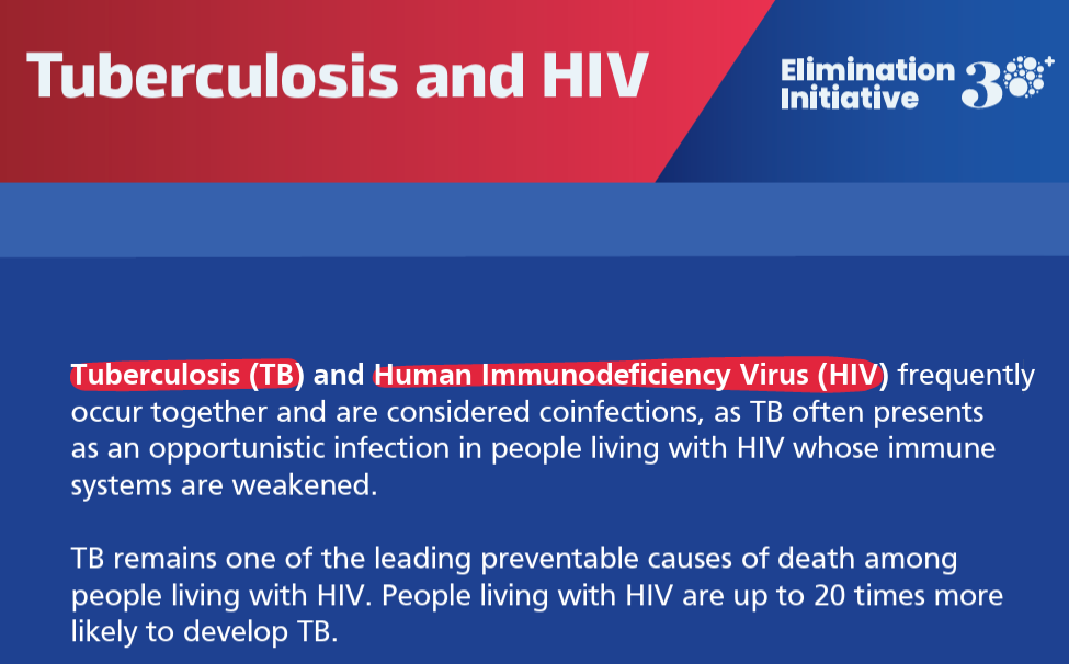 Fact Sheet: Tuberculosis and HIV