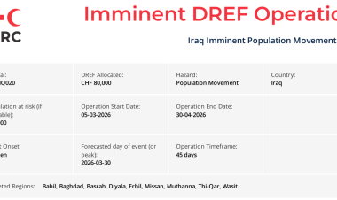Imminent DREF Operation - Iraq Imminent Population Movement 2026
