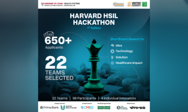 Bangladesh hosted global health hackathon focused on AI innovation