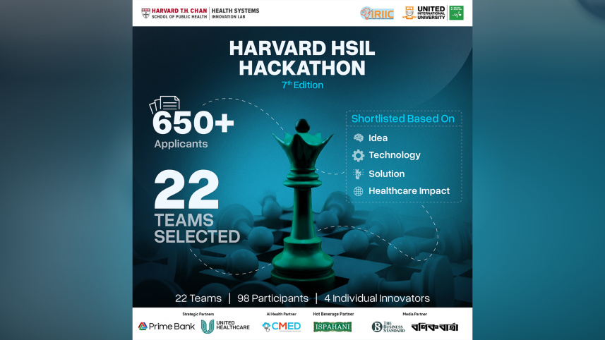 Bangladesh hosted global health hackathon focused on AI innovation