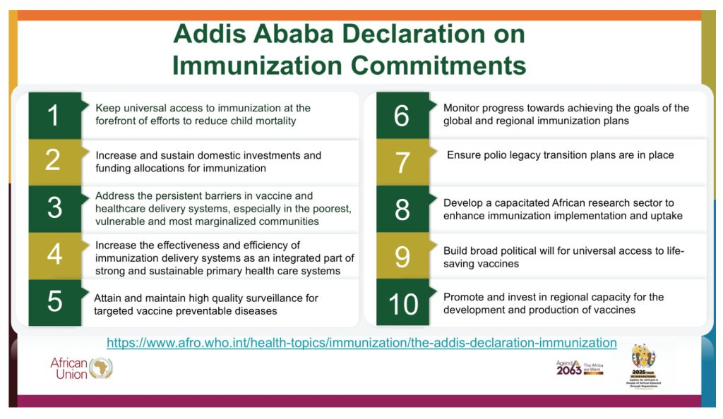 Continental Immunization Strategy (CIS) 2026 – 2030